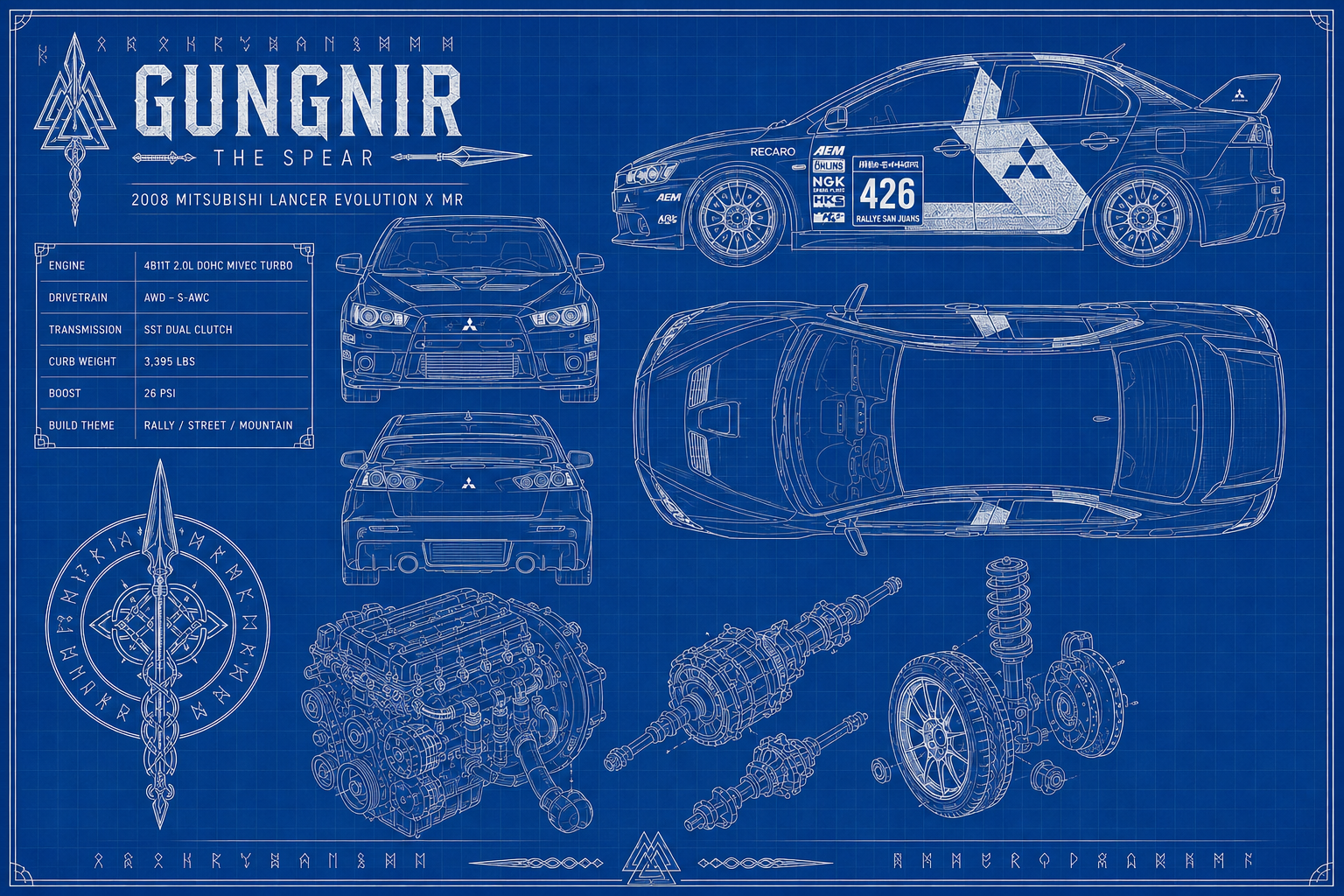 Gungnir blueprint hero