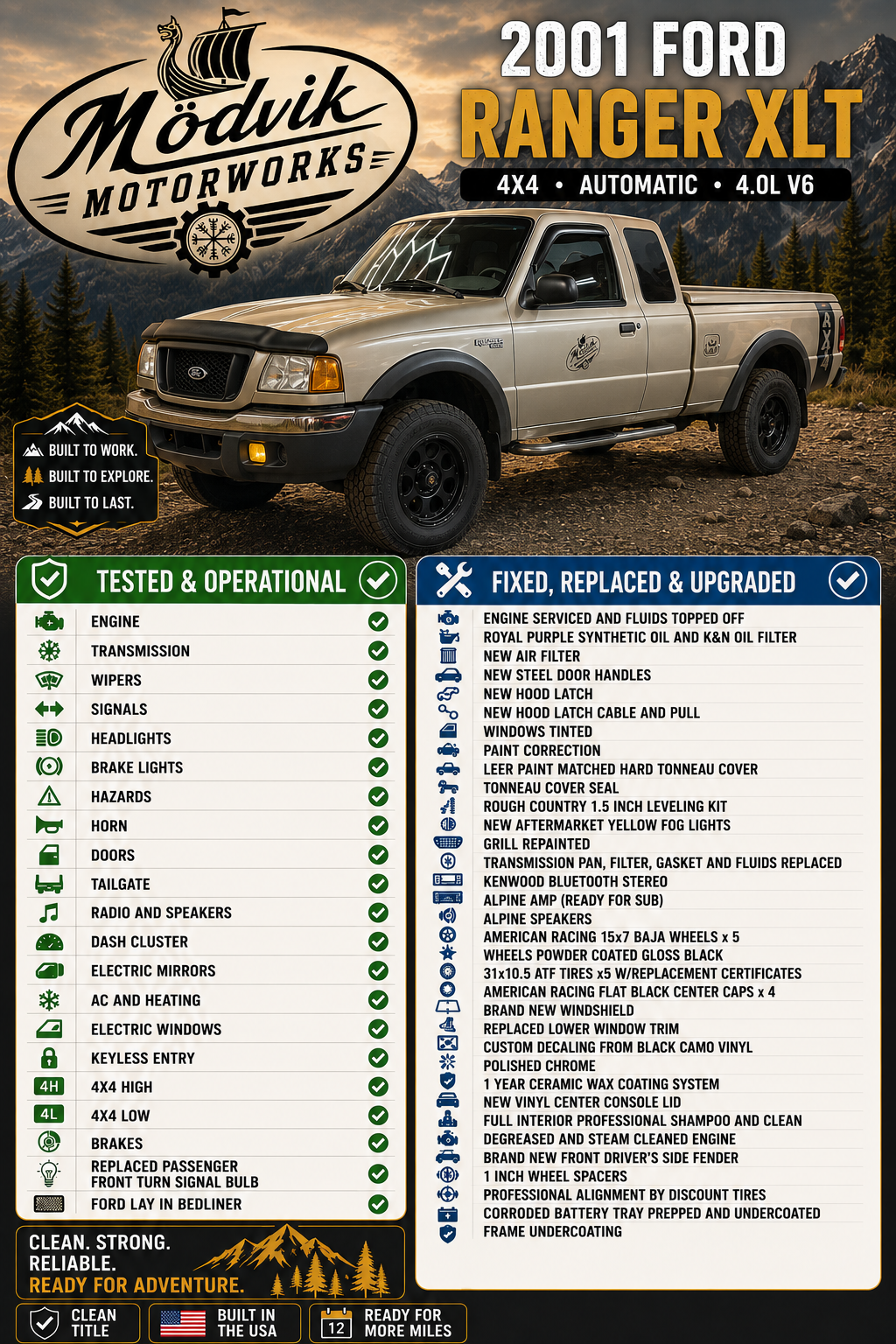 Ragnar sale sheet — 2001 Ford Ranger XLT specs, tested & operational items, and upgrades